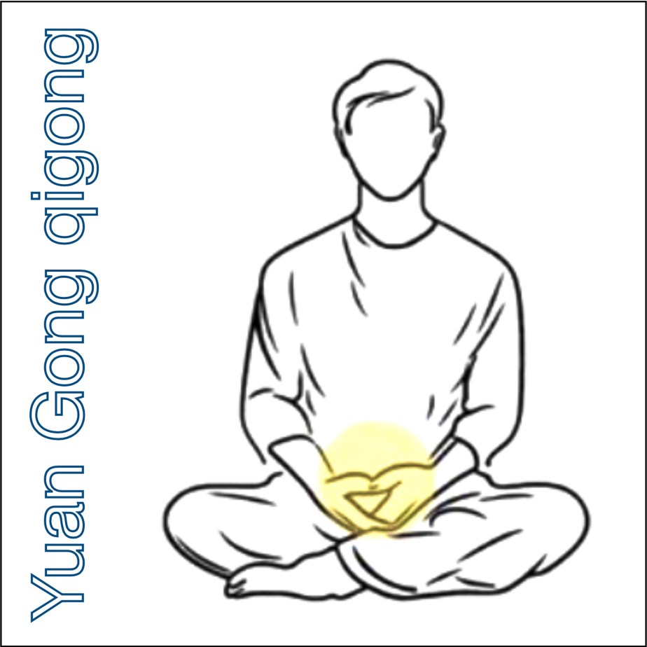 Yuan Gòng qigòng, pòdcasts Domenja&nbsp;(18)